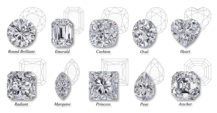 Diamond Price by Shape