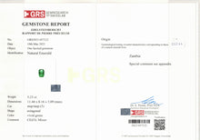 Load image into Gallery viewer, Natural Zambia No-Oil Emerald 3.22 cts Oct by SR-Takat
