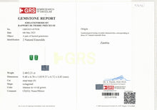 Load image into Gallery viewer, Natural Zambia Minor/No oil Emerald 4.61 cts Octagon pair by SR-Takat
